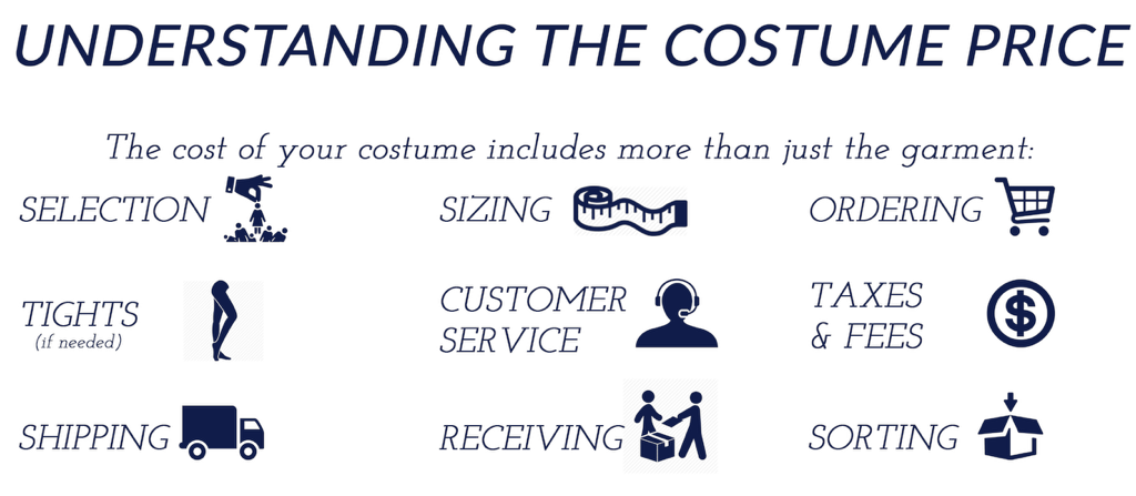Optimize Your Costume Process for Maximum Efficiency and Profitability